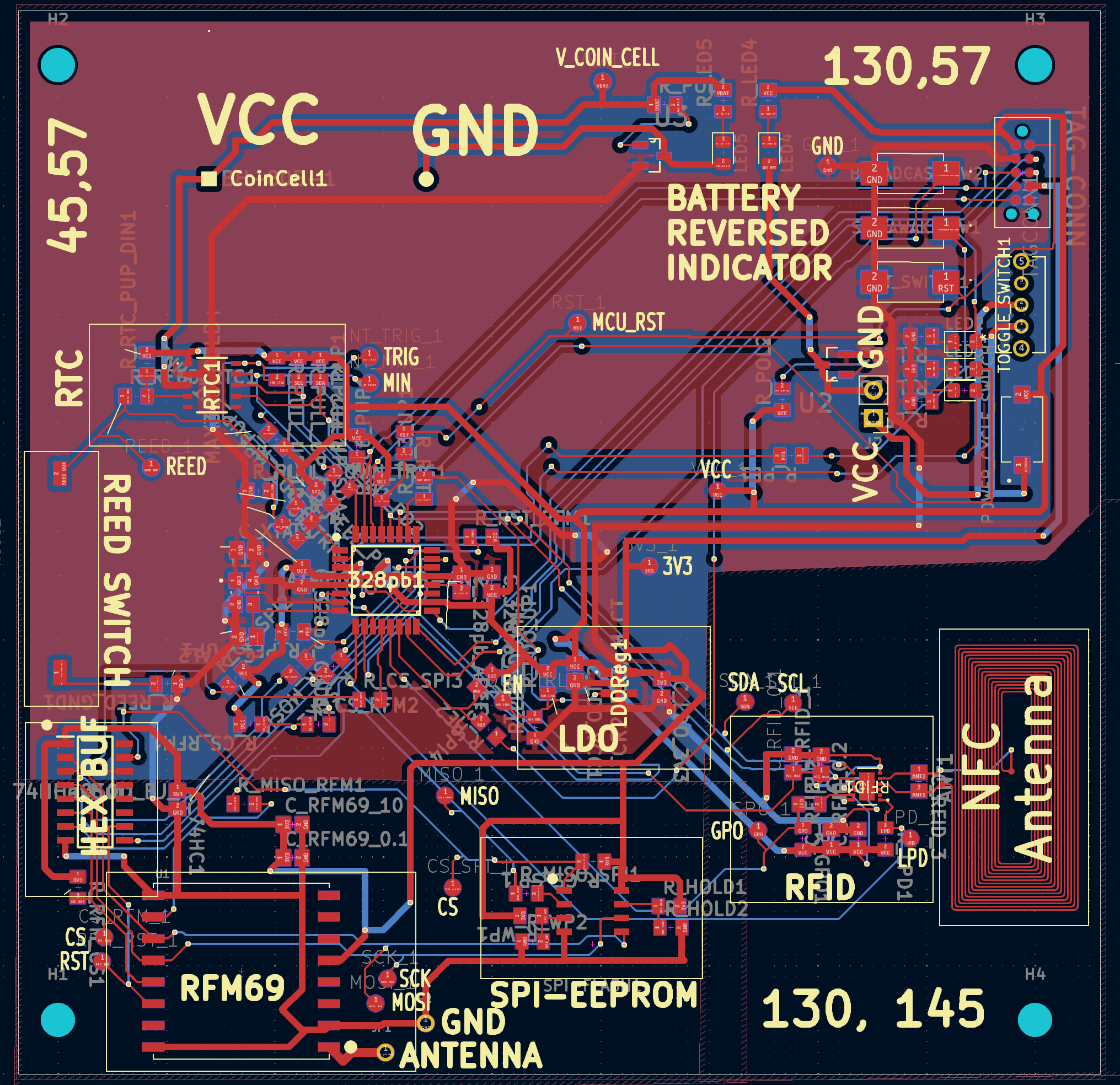PCB